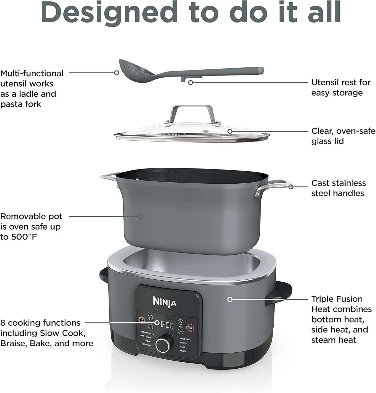 BOX Damage Ninjja MC1001 Foodi PossibleCooker PRO 8.5 Quart Multi-Cooker, with 8-in-1 Slow Cooker, Dutch Oven, Steamer, Glass Lid Integrated Spoon, Nonstick, Oven Safe Pot to 500°F, Sea Salt Gray