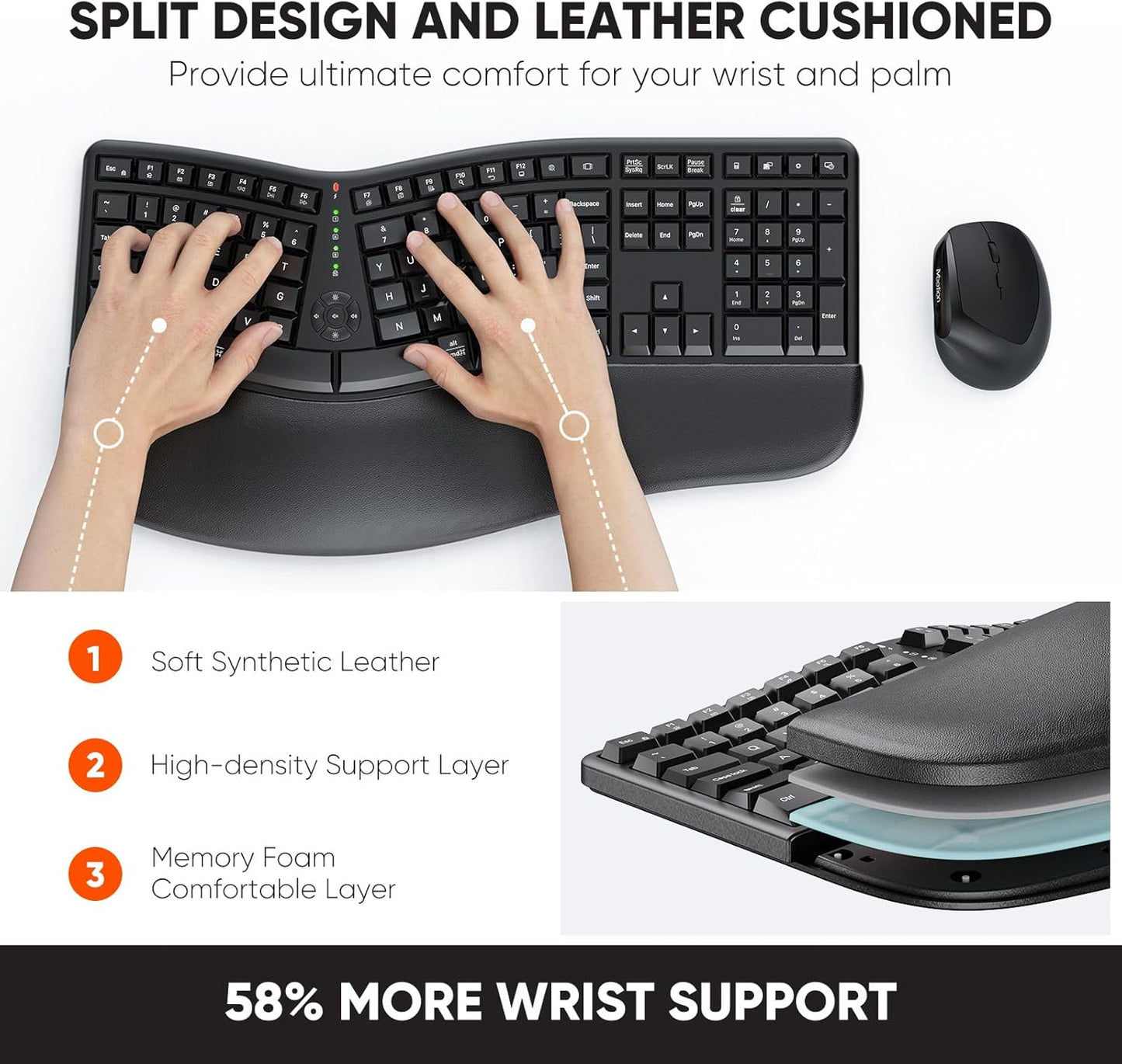MEETION Ergonomic Wireless Keyboard and Mouse, Ergo Keyboard with Vertical Mouse, Split Arch Keyboard with Cushioned Wrist Palm Rest, Natural Typing Rechargeable Full Size, Windows/Mac/Computer/Laptop