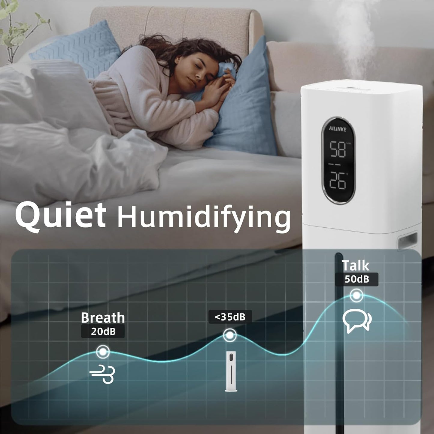 Humidifiers for Bedroom Large Room AILINKE 2.1Gal8L Humidifiers for Home Large Ultrasonic Top Fill Humidifier with 3 Speed Humidistat for Baby Kids Adults Yoga Sleep