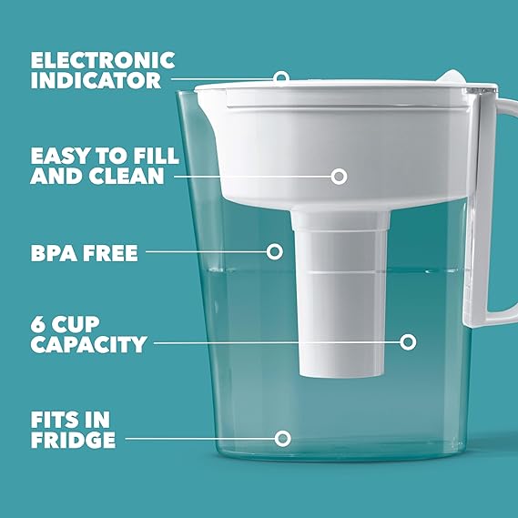 Brita Metro Water Filter Pitcher, BPA-Free Water Pitcher
