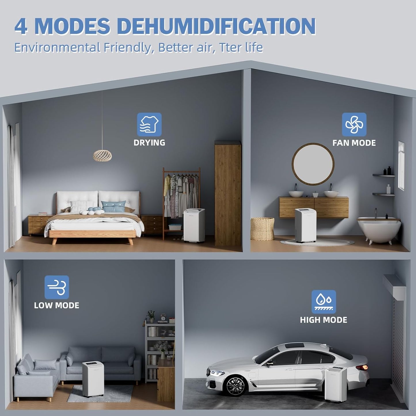AIRPLUS 4,500 Sq.Ft 70 Pint Dehumidifier for Basements and Home-with Drain Hose,Efficient,Energy-with Dual Protection and 4 Smart Modes,24H Timer,Defrost,for Large room