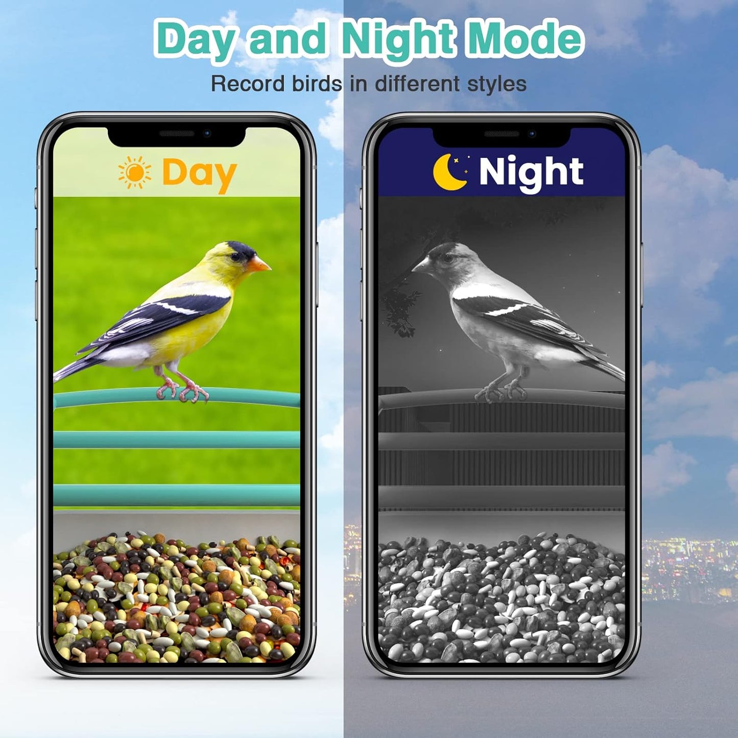 Bird Feeder with Camera, Identify 11000+ Bird Species,Auto Capture Bird Videos & Motion Detection, Wireless Camera Ideal Present for Bird Lover.(Dual Panel)
