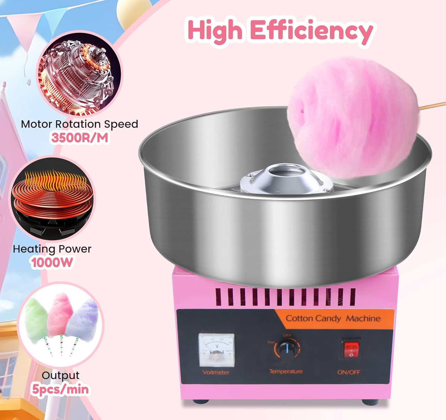 Cotton Candy Machine Commercial, 1000W Cotton Candy Maker Machine, Candy Floss Maker, with Stainless Steel Bowl, Sugar Scoop,Anti-Rust Coating, for Family Party, Kids Birthday Pink
