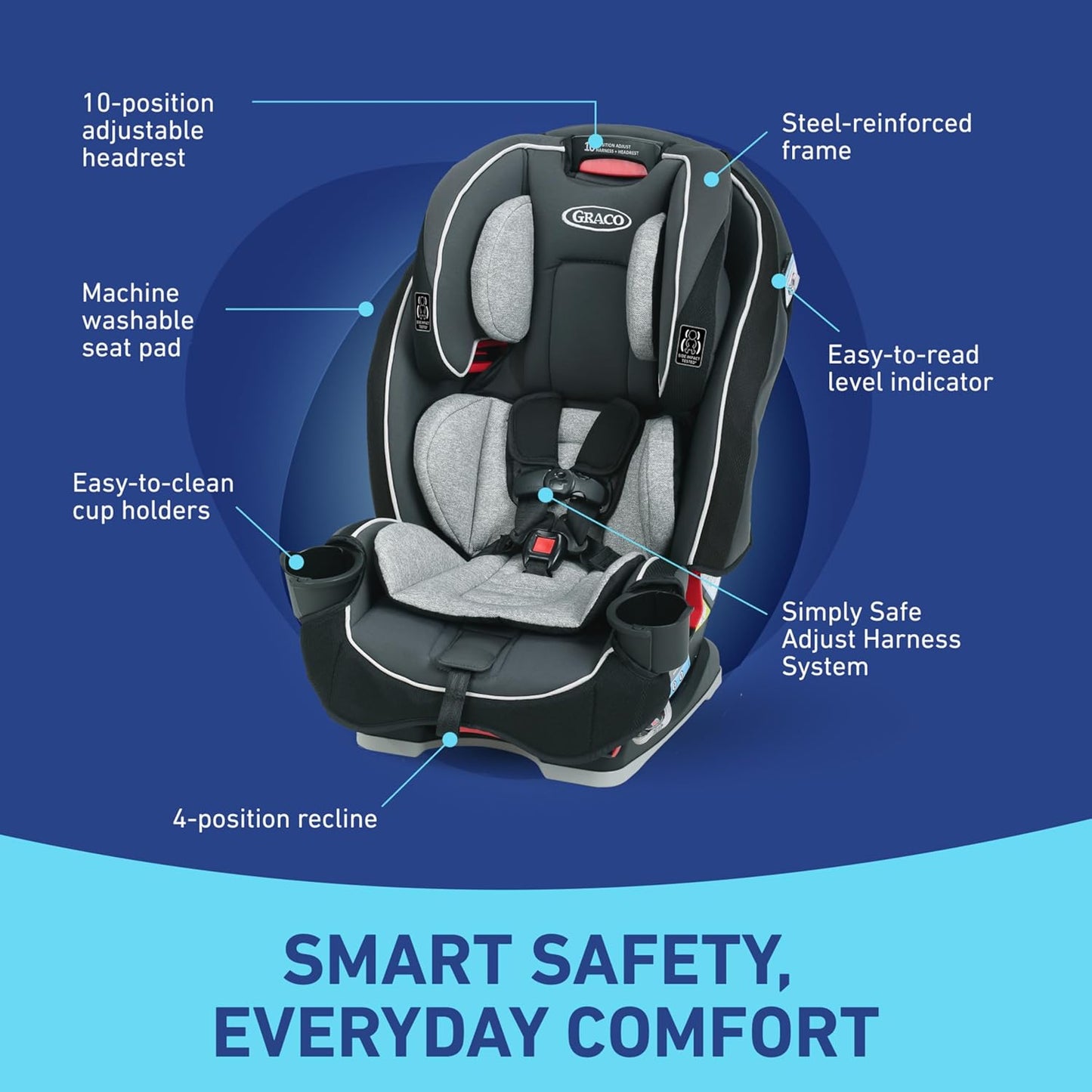 Graco Slimfit 3 in 1 Convertible Car Seat Slim & Comfy Design Saves Space in Your Back Seat Redmond