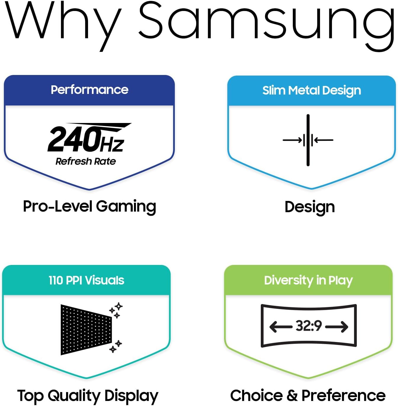 SAMSUNG 49" Odyssey QD-OLED (G93SC) Series Curved Gaming Monitor, 240Hz, 0.03ms,Dual QHD,DisplayHDR True Black 400,AMD FreeSync Premium Pro,Height Adjustable Stand