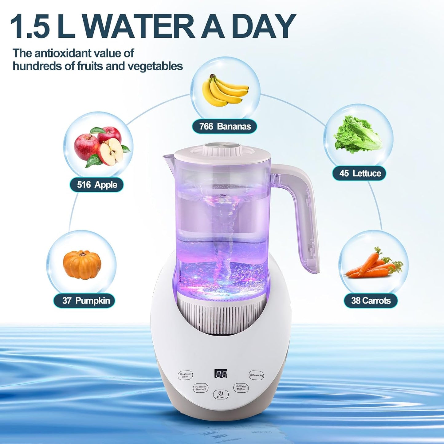 Hydrogen Water Pitcher - Rich Hydrogen Water Generator Electrolysis Jug BPA Free with SPE and PEM Concentrator Technology. Balanced DEESAF Water PH Levels and Filtered with Calcium Sulfite