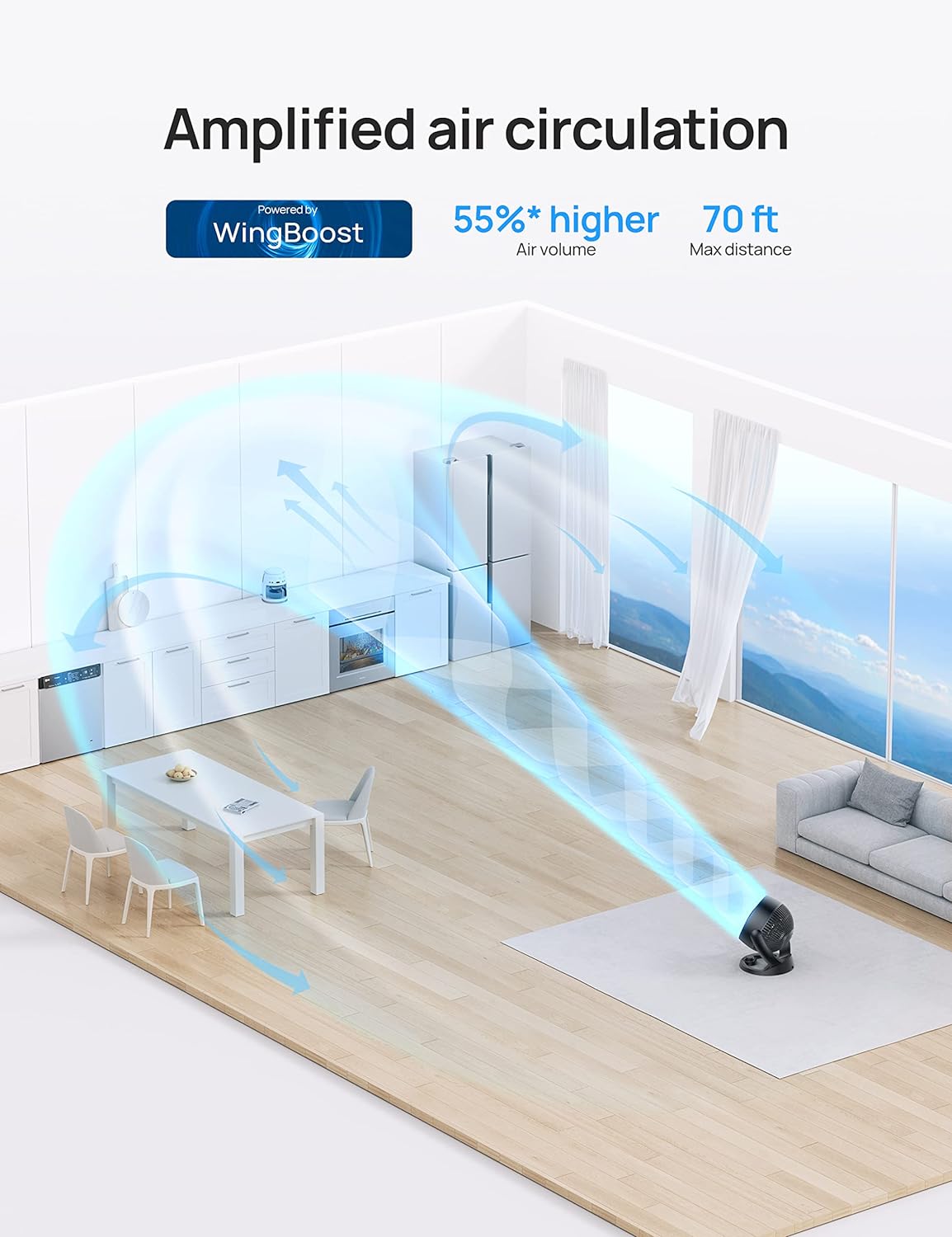 Dreo Table Fans for Home Bedroom, 9 Inch Quiet Oscillating Floor Fan with Remote, Air Circulator Fan & Fan for Bedroom, 2023 New Desk Air Circulator Fan for Whole Room, 9 Inch, 70ft Strong Airflow