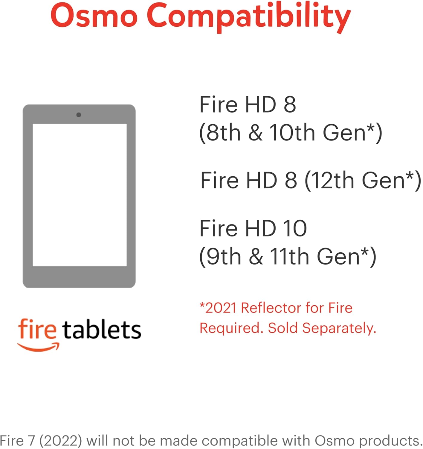 Osmo - Little Genius Starter Kit for Fire Tablet + Early Math Adventure - Valentine Toy - 6 Educational Games-Counting, Shapes & Phonics-STEM Gifts-Ages 3 4 5(Tablet Base Included)