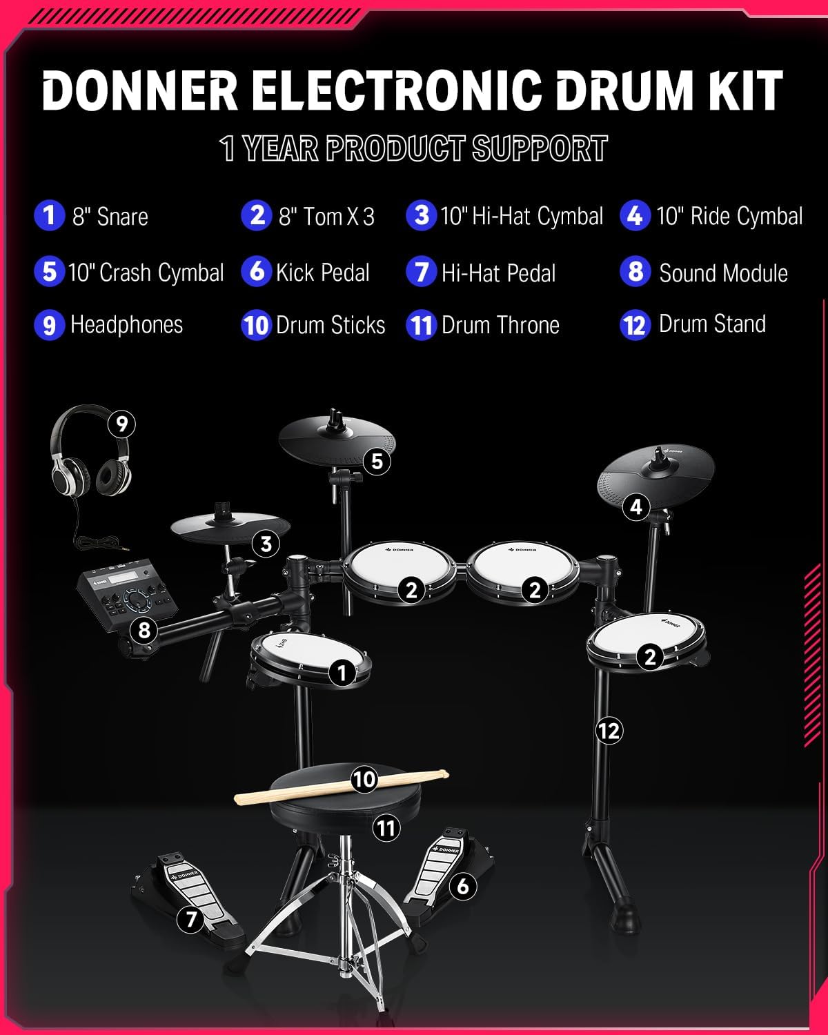 Electric Drums Donner DED-200 LITE Electronic Drum Kit for Beginner with 450 Sounds USB MIDI Quiet Mesh Pads Throne Headphones Sticks and 40 Melodics Lessons