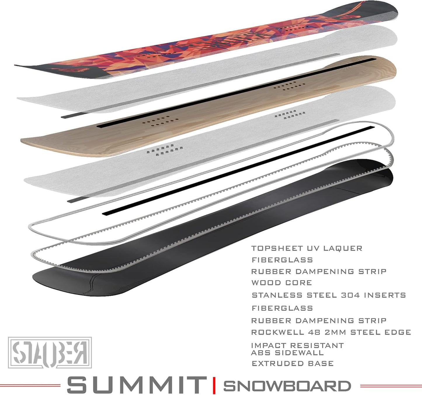 STAUBER Summit Snowboard & Binding Package Size 148 - Best All-Terrain, Twin Directional, Hybrid Profile Snowboard & Bindings for All Levels