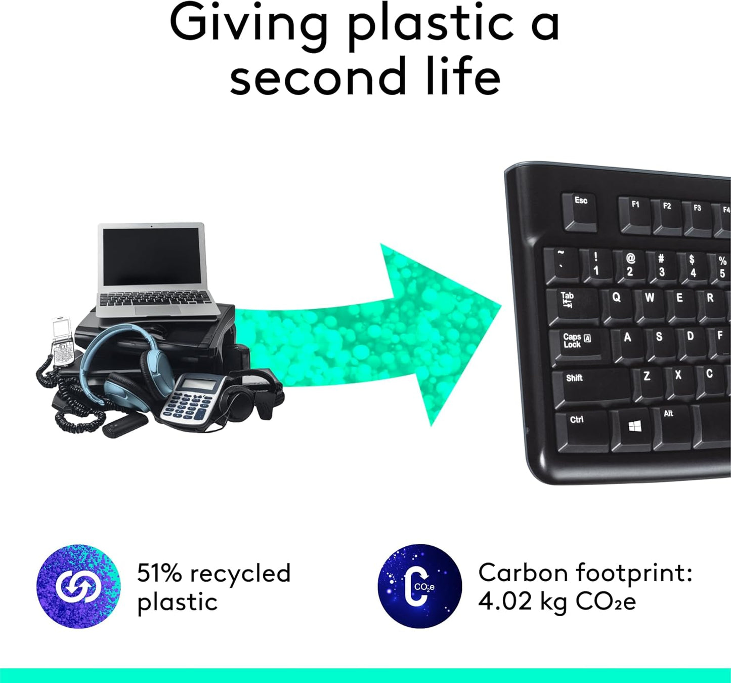 Logitech K120 Wired Keyboard for Windows, Plug and Play, Full-Size, Spill-Resistant, Curved Space Bar, Compatible with PC, Laptop - Black