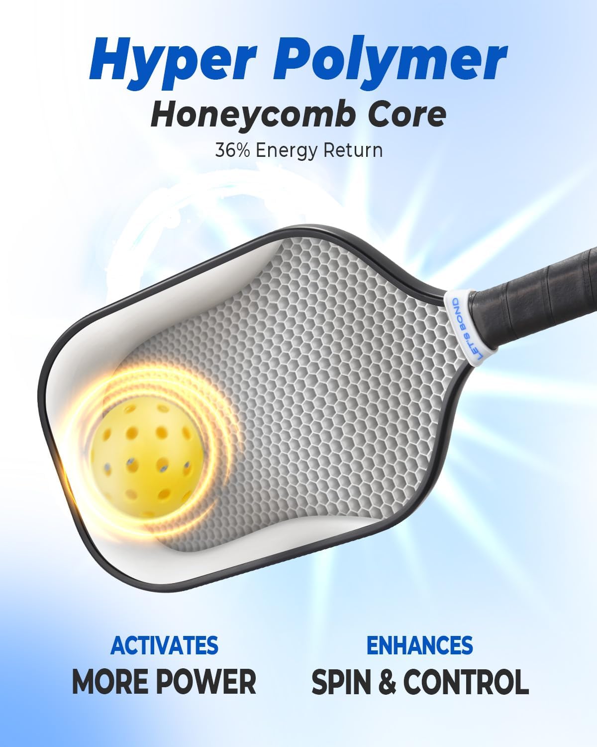 Pickleball Paddle, Pickleball Racket USAPA Approved for Tournament Play with Paddle Cover, Polypropylene Honeycomb Core Custom Pickleball Paddles Power & Control