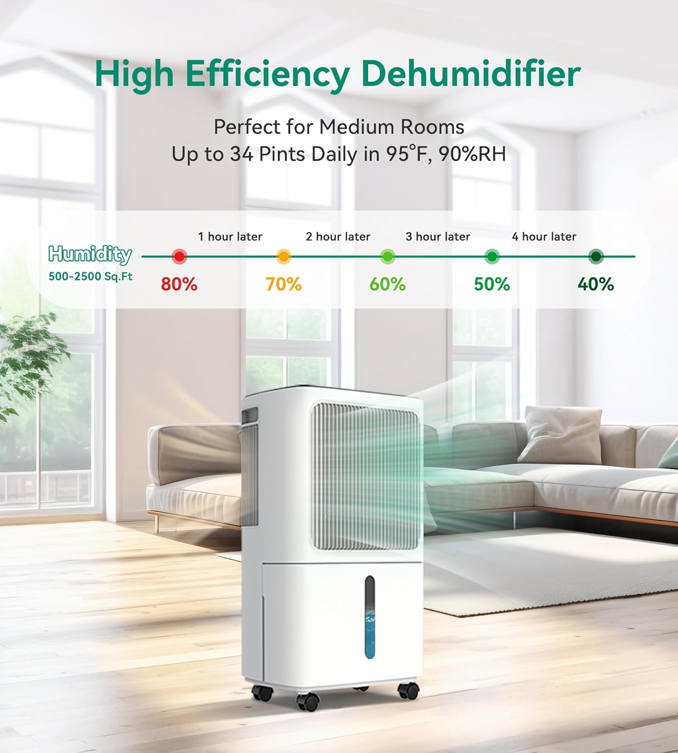 Dehumidifier for Basement with Drain Hose Max 34 Pint, VEAGASO 2500 Sq.Ft Dehumidifiers for Home, Large Room, Bathroom, Three Operation Modes, Intelligent Humidity Control, Dry Clothes, 24HR Timer