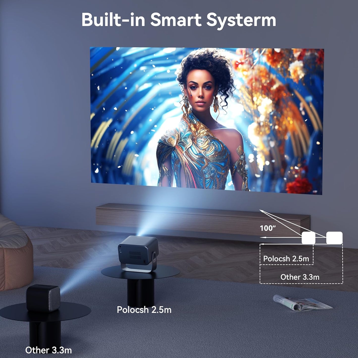【360°Adjustable Stand & Electric Focus】 Polocsh 4K Projector with WiFi and Bluetooth, 600 ANSI & Auto Keystone Portable Projector, Native 1080P Outdoor Movie Projector for Phone TV Stick HDMI USB