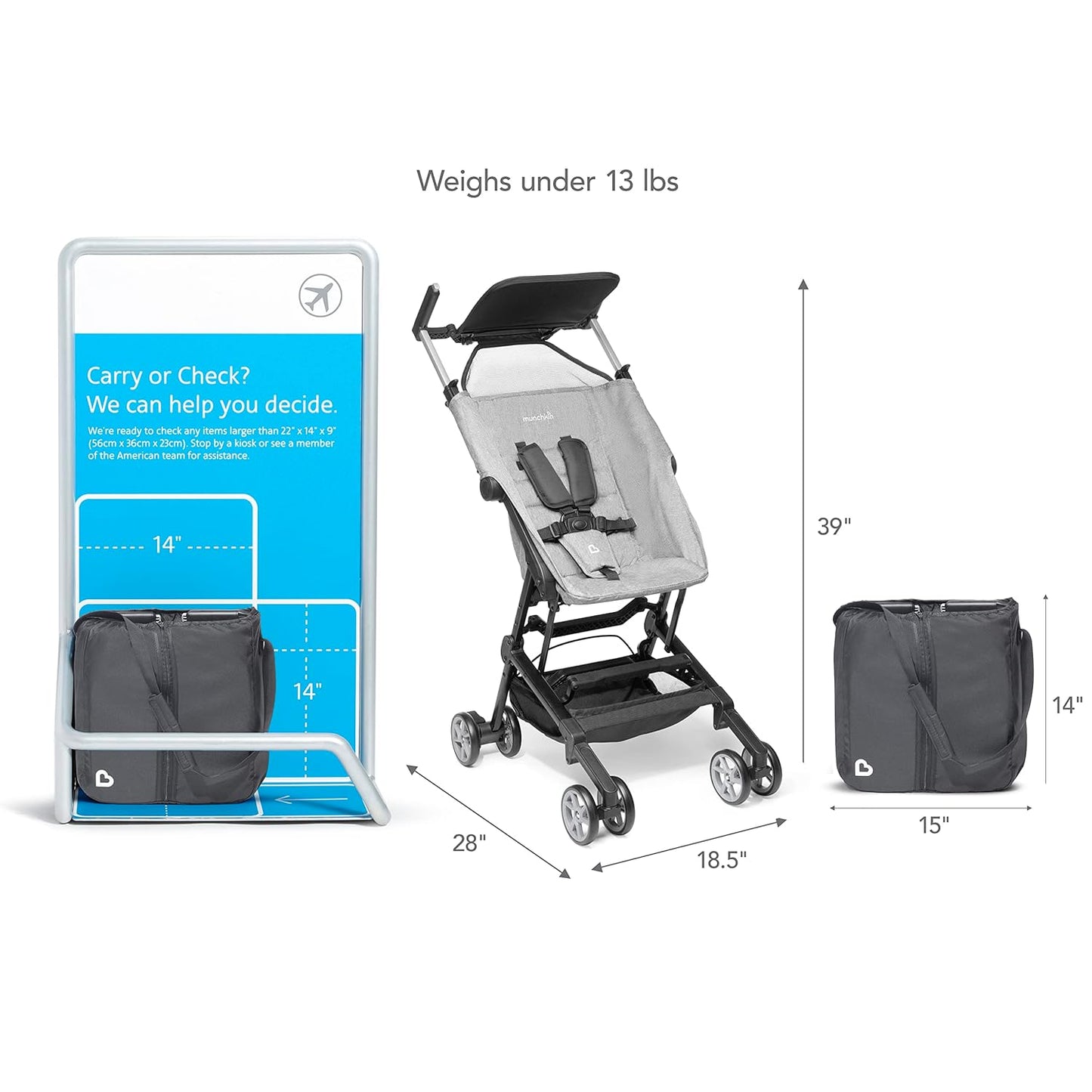 Munchkin Sparrow Travel Baby Stroller, Ultra Compact and Lightweight, for Babies and Toddlers, Gray
