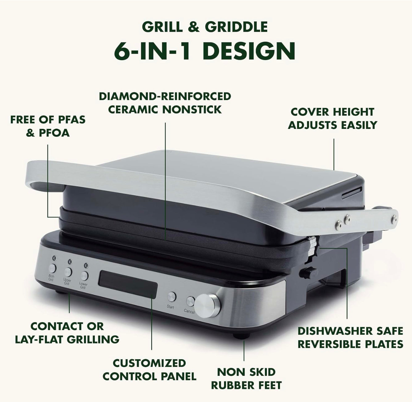GreenPan Electric Indoor Stainless Steel 6-in-1 Contact Grill and Griddle, Healthy Ceramic Nonstick, Dishwasher Safe Reversible Plates, PFAS-Free