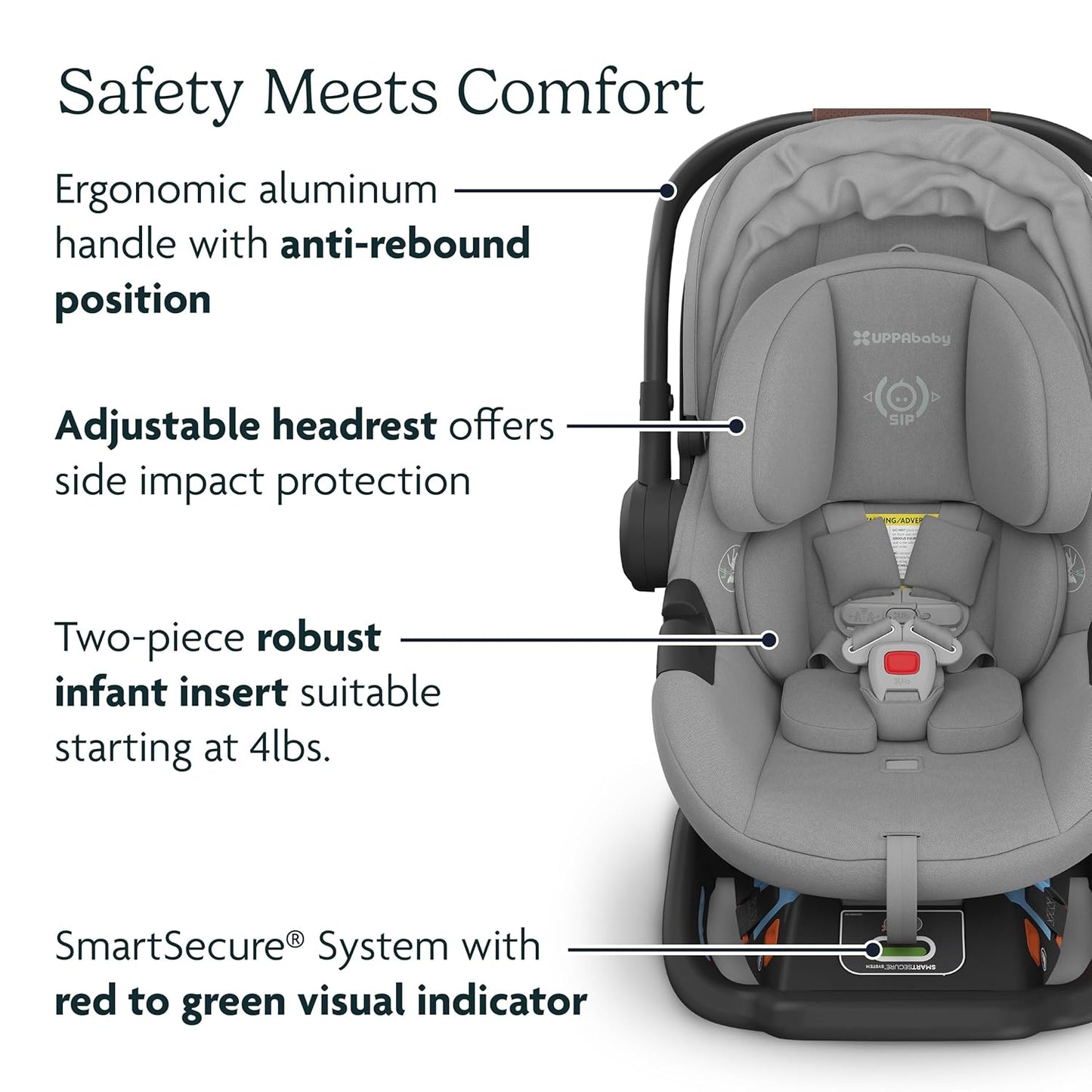 UPPAbaby Aria Lightweight Infant Car SeatJust Under 6 lbs for Easy Portability Base with Load Leg Infant Insert Included Direct Stroller Attachment Jake (CharcoalBlack Leather)
